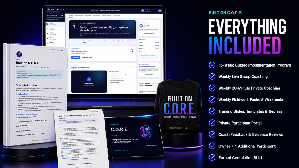 Everything included in Built on C.O.R.E.: guided implementation, live group and private coaching, fieldwork packs, slides, replays, portal, evidence reviews, owner plus one participant, and completion shirt.