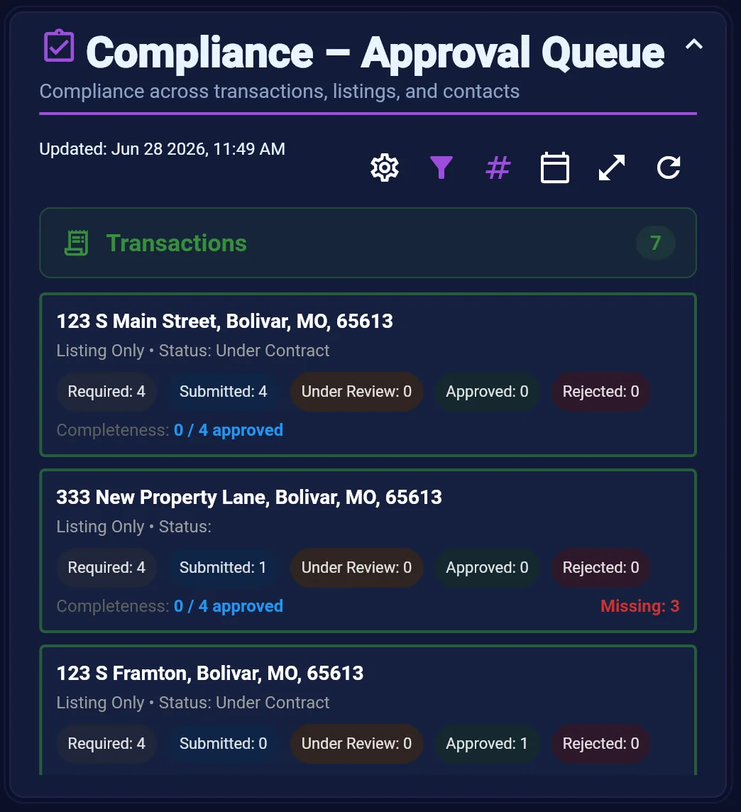 Compliance Approval Queue dashboard widget