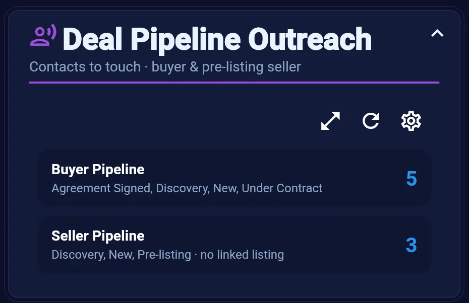 Deal Pipeline Outreach dashboard widget
