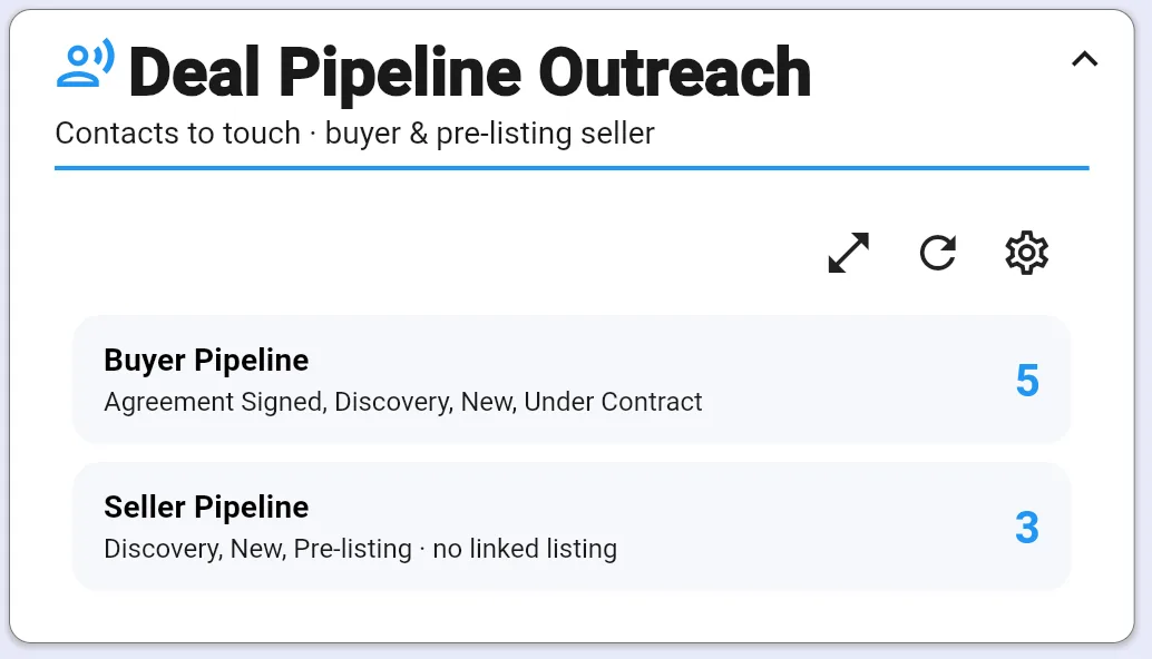 Deal Pipeline Outreach dashboard widget