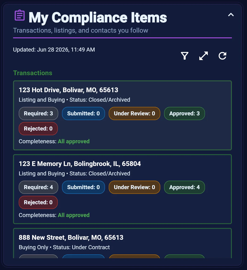 My Compliance Items dashboard widget
