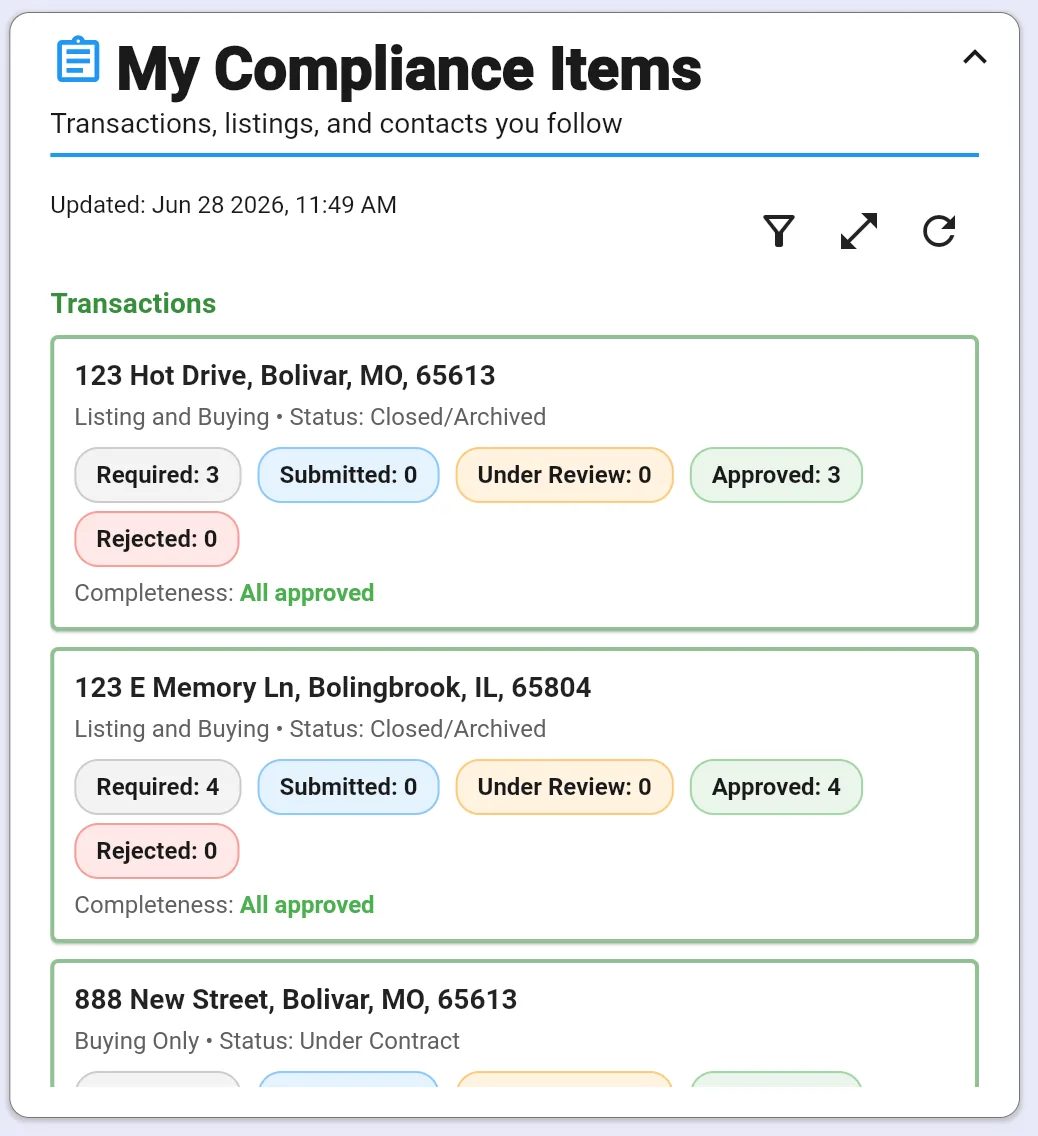 My Compliance Items dashboard widget