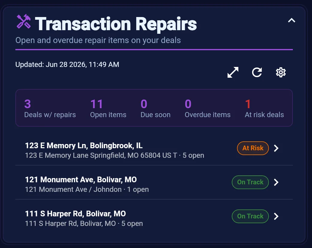 Transaction Repairs dashboard widget