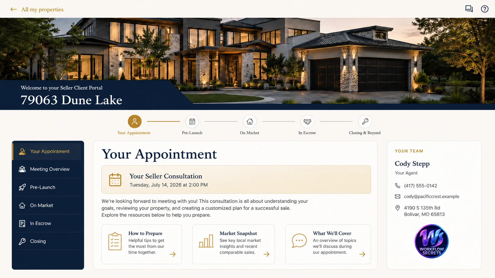 Consultation & first visit